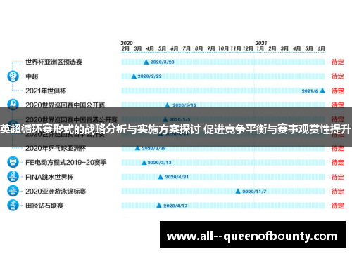 英超循环赛形式的战略分析与实施方案探讨 促进竞争平衡与赛事观赏性提升