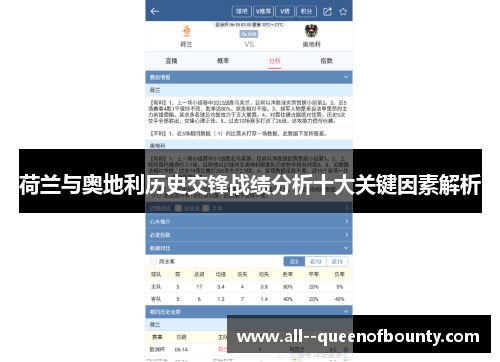 荷兰与奥地利历史交锋战绩分析十大关键因素解析
