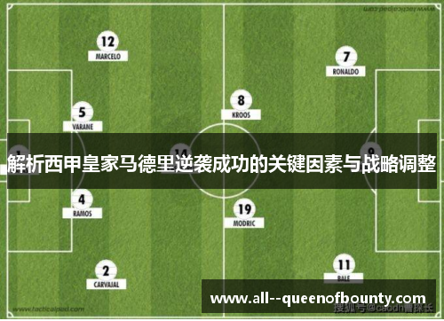 解析西甲皇家马德里逆袭成功的关键因素与战略调整