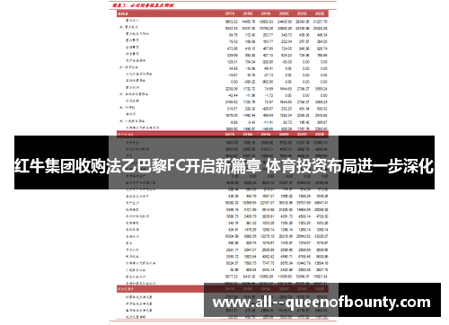 红牛集团收购法乙巴黎FC开启新篇章 体育投资布局进一步深化